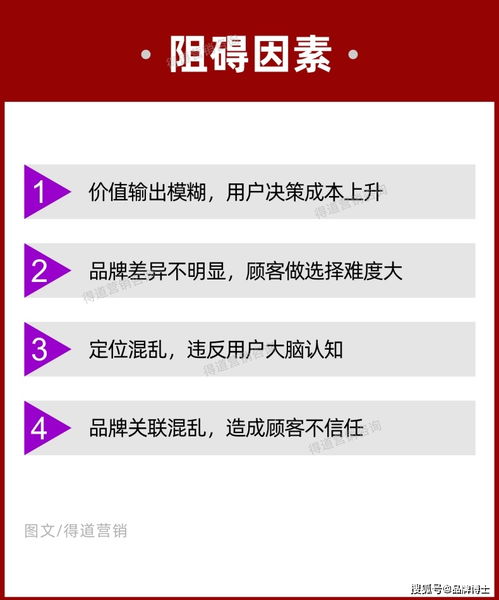 品牌定位營銷策劃方案 搶得顧客，先抓住這五個重點